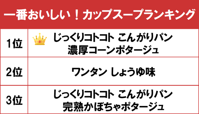 〈東京タワーの目の前の結婚式場The Place of Tokyo〉大人気のフォアグラ寿司やパティシエ手作りスイーツを味わえる『いちご＆桜ハイティーセット』販売スタート！