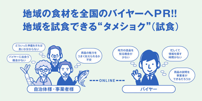 ～3周年を迎えるリベルテ～「感謝の気持ちを込めた‟特別な9日間”」2021年3月20日（土）～28日（日）の期間限定開催