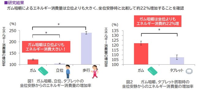 沖縄のチューハイ「WATTA」×「SODA BAR」那覇店限定コラボドリンク発売！