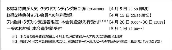～日本初※1の免疫機能の機能性表示食品「iMUSE（イミューズ）」ブランドがけん引～キリンの独自素材「プラズマ乳酸菌」関連事業の1-2月累計販売金額は前年比約3割増！