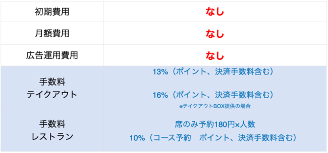 ロジカル調理研究家・管理栄養士の前田 量子がヘルスケア乳幼児フードブランド「the kindest」商品監修チームに加入