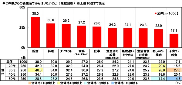 機能性表示食品では初の試み！「『届く強さの乳酸菌』W（ダブル）『プレミアガセリ菌CP2305』」ラベルレスボトル PET100ml新発売