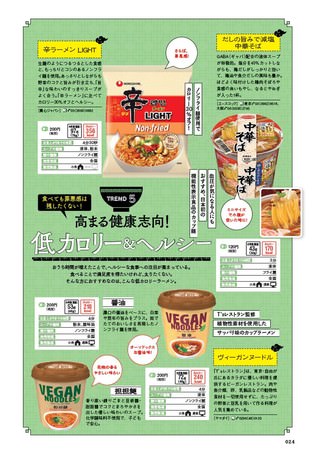 『おとなが愉しむ　おうちラーメン＆麺の世界』（ぴあ）中面