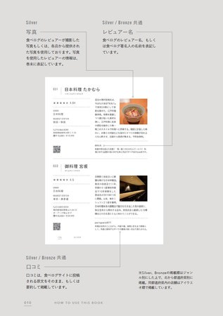 『The Tabelog Award 2021　公式本』（ぴあ）中面