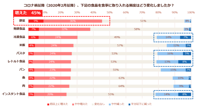 茅乃舎と野田琺瑯の共同製作「【茅乃舎ノ道具】野田琺瑯製 持ち手付味噌ストッカー」　　2021年3月30日(火)より新発売