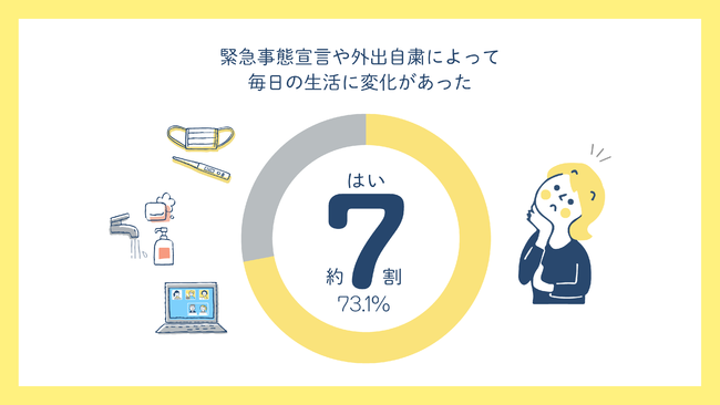 DSM、イノベーティブな完全植物由来の魚風味酵母エキスを発売