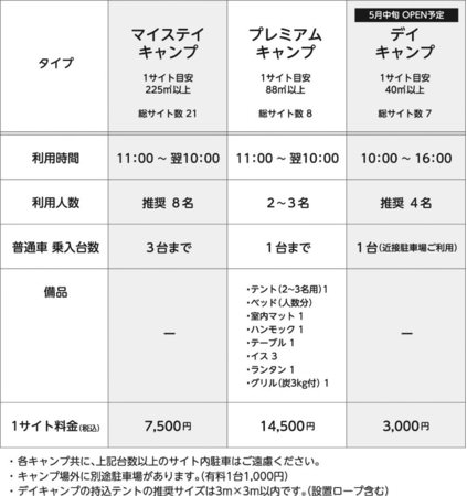 不凍タンパク質市場ーソース別、最終用途別、タイプ別、フォーム別および地域別ーグローバル予測2023年