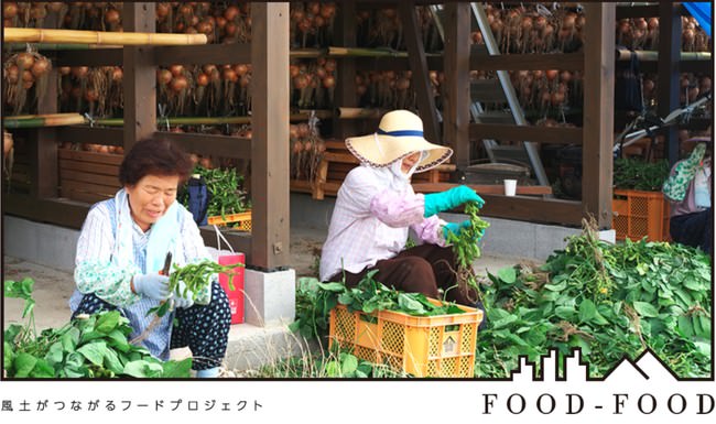 FOODFOODPROJECT