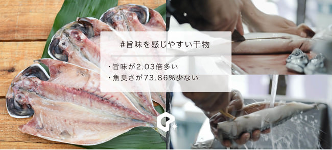 群馬県産の冷凍パンが2024年4月日本のフードロスを救う