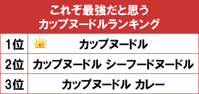 販売総数500万枚突破の「使い捨てマスクケース 」4.4円シリーズがお値段そのまま【抗菌仕様】になってリニューアル！