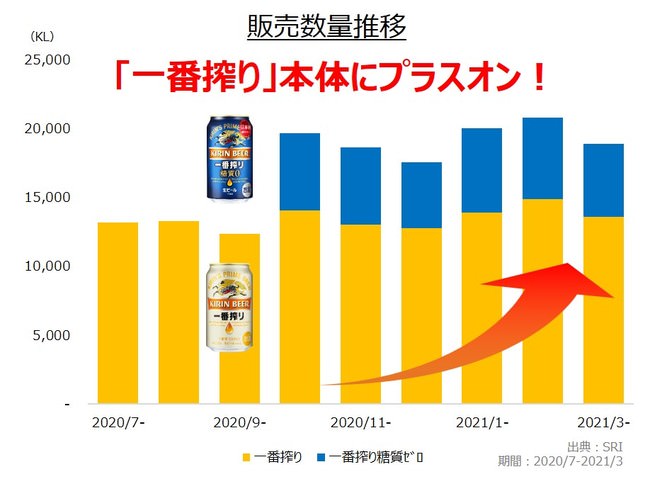 「小岩井 Theカフェオレ」を6月15日（火）にリニューアル発売