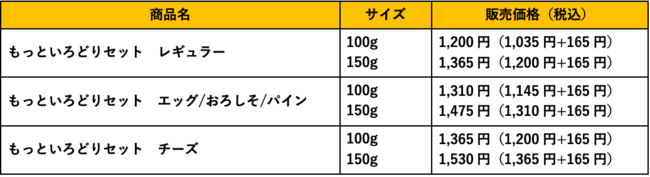 商品概要