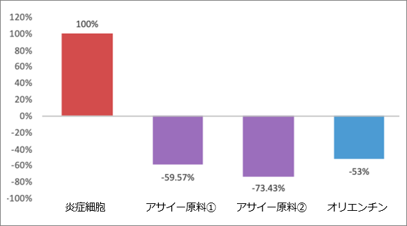 コロナ禍で苦境に喘ぐ漁業を救いたい！鮮魚アプリ「SAKAMA」が初のクラウドファンディングに挑戦！5月13日（木）よりスタート