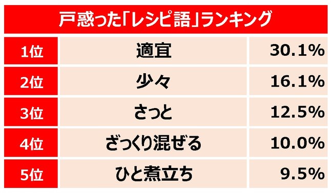 ～夏にぴったり、すっきり爽やかなおいしさのレモンが登場～「キリン 本搾りTMチューハイ レモン すっきり搾り（期間限定）」を新発売