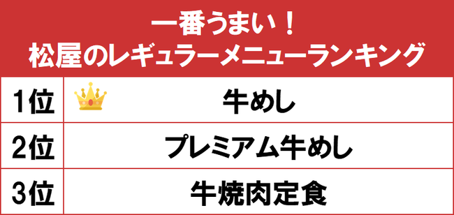 国内初となる「超本格レシピ動画サービス」に関するクラウドファンディングをCAMPFIREにてスタートしました！