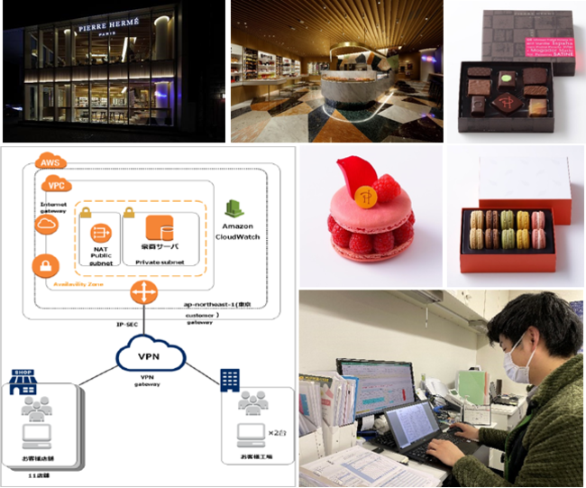 京漬物専門店初　
有機JAS認証を受けたお漬物を製造販売はじめました　
～京都の食に携わる小規模事業者たちの新たなる未来への挑戦～