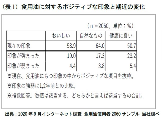 首里城復興応援商品　第3弾を発売！ 「沖縄シークヮーサーロール6個入」 「沖縄黒糖パインパン」