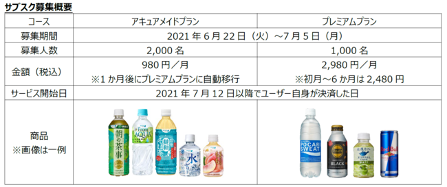 日本初の自販機サブスクが応募者向けに限定サービス　自販機のタイムセールを7/6に実施