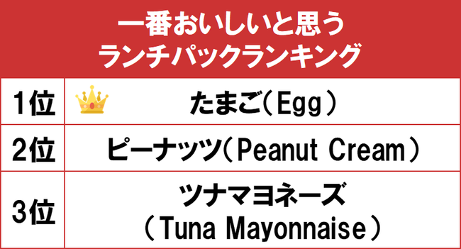 日本茶カフェ「八屋」6/28(月）千駄ヶ谷にてリニューアル！ イートインスペースを設け軽食・甘味メニューを充実。 こだわりの内装設備で居心地の良い空間をご提供