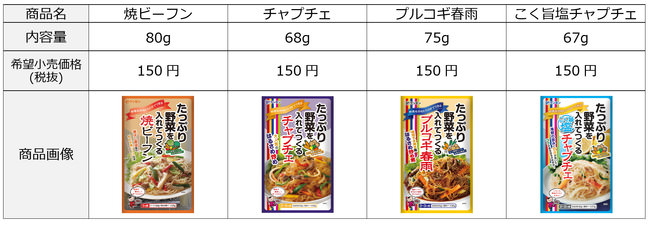 ケンミン「野菜を入れてつくる」シリーズ