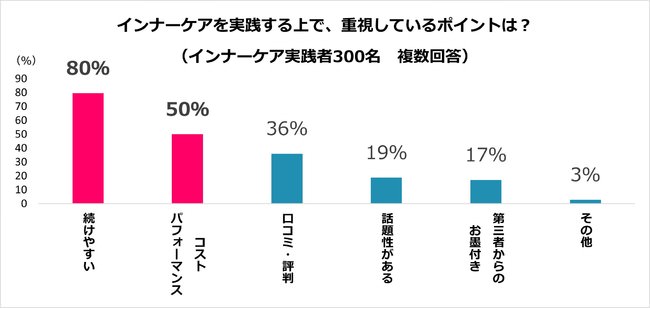 7月10日は納豆の日！納豆パワーでニッポンを元気に！～元気な一日は、良い腸内環境から～ナットウの日スペシャルキャンペーンを開催中