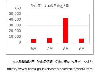 ヴィーガンショップ”THE_B”の夏期間限定ドリンクは、濃厚バナナジュースとフレッシュレモネード！