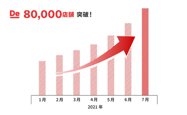 ド迫力の「ニッポンの夏」を叫ぼう。西武園ゆうえんち 夏のシーズナルTVCM「ド迫力のニッポンの夏を叫ぶ」篇 7 月7 日(水)より放映開始