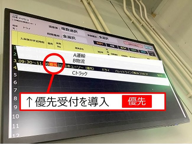 日本アクセスの入荷受け入れ順を表示する電光掲示板。ASNを活用した“検品レス”が可能な車両を優先的に受け付けている。