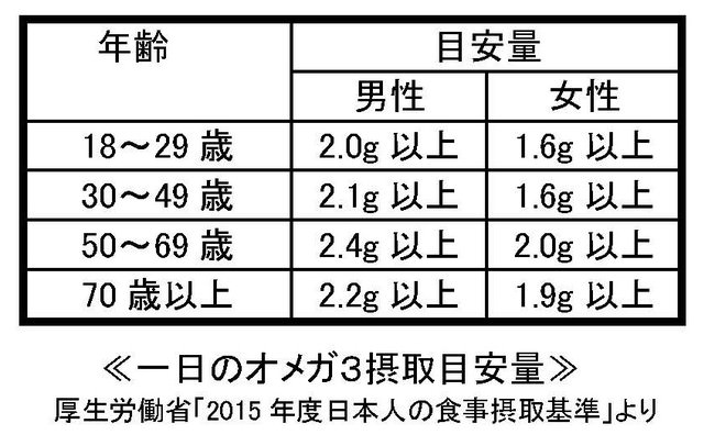 大阪で人気の韓国料理店がBLACKPINKのNEWアルバム発売を祝して新メニュー販売開始！