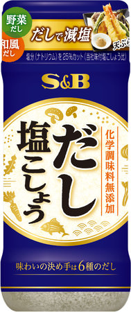 ２０周年を記念した特別なパスタ　落合シェフ監修の珠玉の一皿　「予約でいっぱいの店の うにクリームソース」「予約でいっぱいの店の 本ずわい蟹のトマトソース」８月９日　期間限定新発売