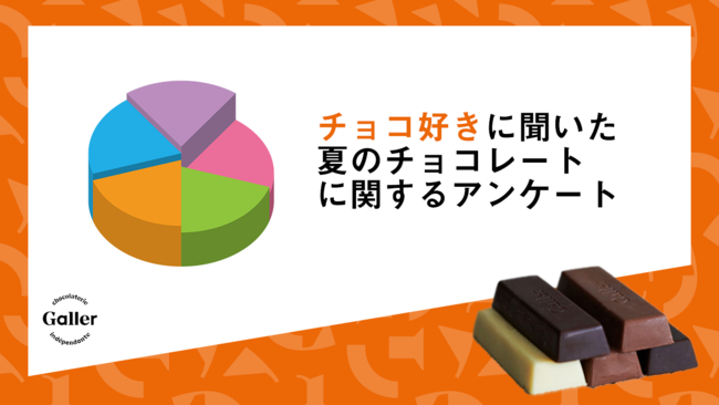 【夏のチョコレート消費に関する調査】夏もチョコ食べる？夏もチョコをもらうと嬉しい？