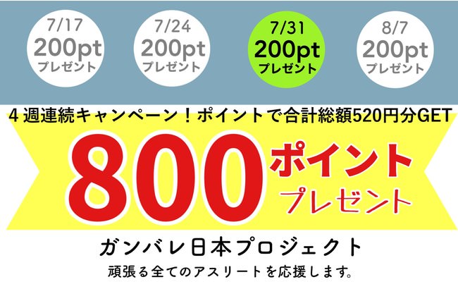 レモニカポイントキャンペーン