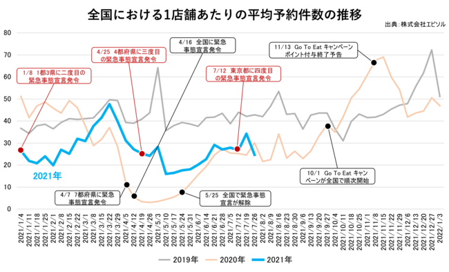 リアルなクロワッサン椅子クッションがヴィレヴァンオンラインに新登場！