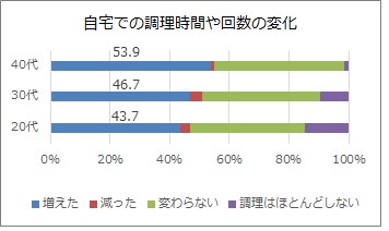 日本の手しごとの伝統と未来を繋ぐプロジェクト「NOMU UTSUWA-TO」始動！こだわりの飲む器づくりをされている人とこだわりの飲み物づくりをされている人を繋いで、日本の手しごとを届けます。