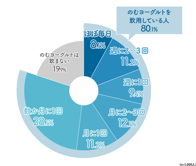 デリバリー&テイクアウトアプリ menuが、約200店舗の激辛店をピックアップ!オールジャンルの“辛さ”をデリバリーで味わう!「激辛・旨辛」特集