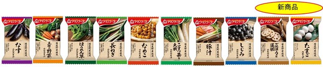 【料理の素に関する調査】料理をする人のうち、直近1年間に料理の素を利用した人は7割強。購入場面は、「料理を手早くすませたい」「食べたいメニューがある」「あらかじめ買うと決めている」が利用者の各3割強