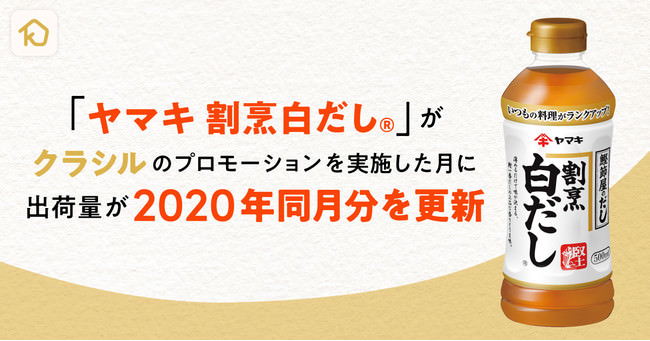 好調であった2020年の数字を上回る結果に