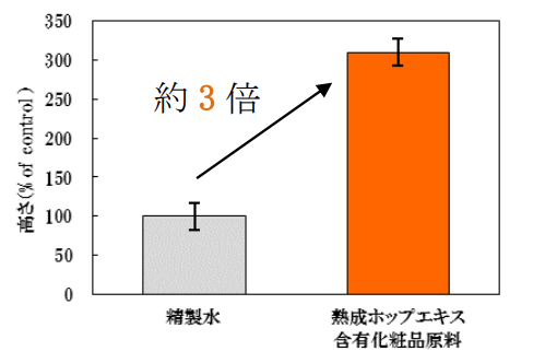 91%の人が、おいしい緑茶は「食事をおいしくする」と回答「わたしは、綾鷹。キャンペーン」第2弾8月23日(月)から開始吉岡里帆さんが出演する新CMが全国放映開始
