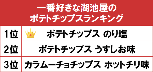 無印良品 季節のお菓子 栗シリーズ　新商品発売のお知らせ