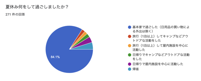 もっちり食感とチーズの香ばしさ「VLチーズナン」を8月25日(水)発売！8月31日(火)まで、対象のカレーと一緒に購入頂くと20円引き！