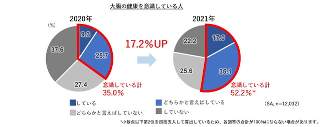 ヨコハマ グランド インターコンチネンタル ホテル 開業30周年記念
　最上級のスイートルームで楽しむ極上のプライベートダイニング
「スペシャルルームサービス」が10月1日よりスタート