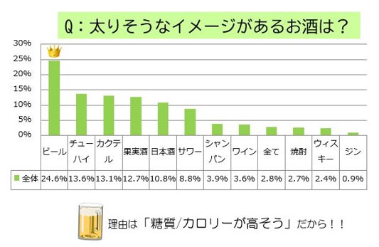 スターバックスの「もうひとつのシズル」を表現した動画を制作インターネットミームを踏襲した新たな手法「A/B-Roll」を採用