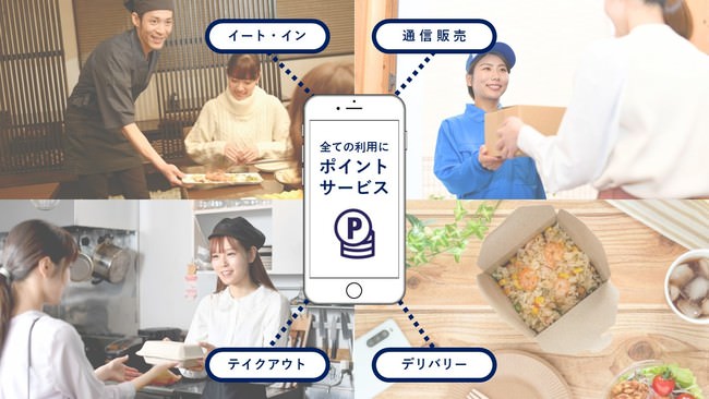 お客様は飲食店の全てのサービスをアプリ１つで便利にお得に利用できる