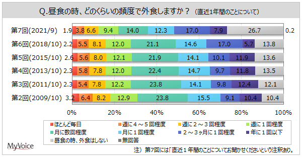 サステナブルアプローチでシャンパーニュの新しい時代を切り開く『テルモン』世界初となるシャンパンバー『TELMONT』を期間限定でオープン