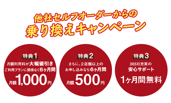 「ごちめし」導入店全店舗で「ごちっぷ」が利用可能に！Gigi株式会社とごちっぷ株式会社が資本業務提携