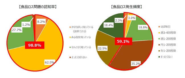 キリン独自素材「プラズマ乳酸菌」を使った「iMUSE」ブランドがNutralngredients-Asia Awardsの「免疫サポート」部門で2021年度「プロダクト・オブ・ザ・イヤー」を受賞