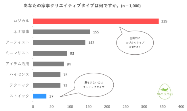 日本酒口コミアプリ「サケアイ」の提携酒造が30社突破！蔵元のオススメやイチオシ情報をお届けします