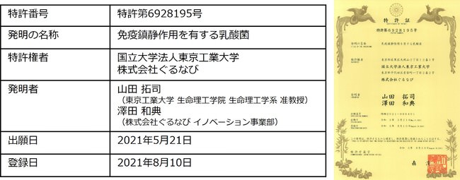 【10/18飲食業界向け無料ウェビナー】売上アップ！シェフがつくるテイクアウトスイーツ（調理実演あり）