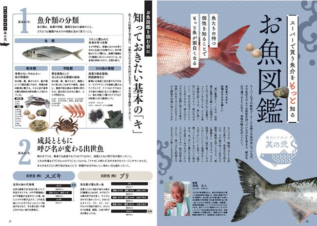 『おとなが愉しむ おいしく食べるための魚の基本』（ぴあ）