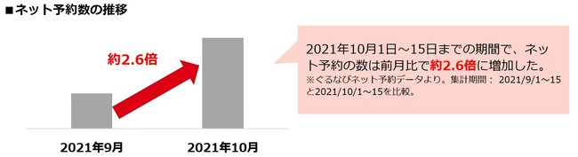 数量限定の35％OFFスペシャルセット販売など、 1周年記念ダブルキャンペーンを「Wayu 若尾製菓online store」にて開催！